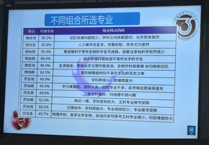 屏幕上写着字

AI 生成的内容可能不正确。