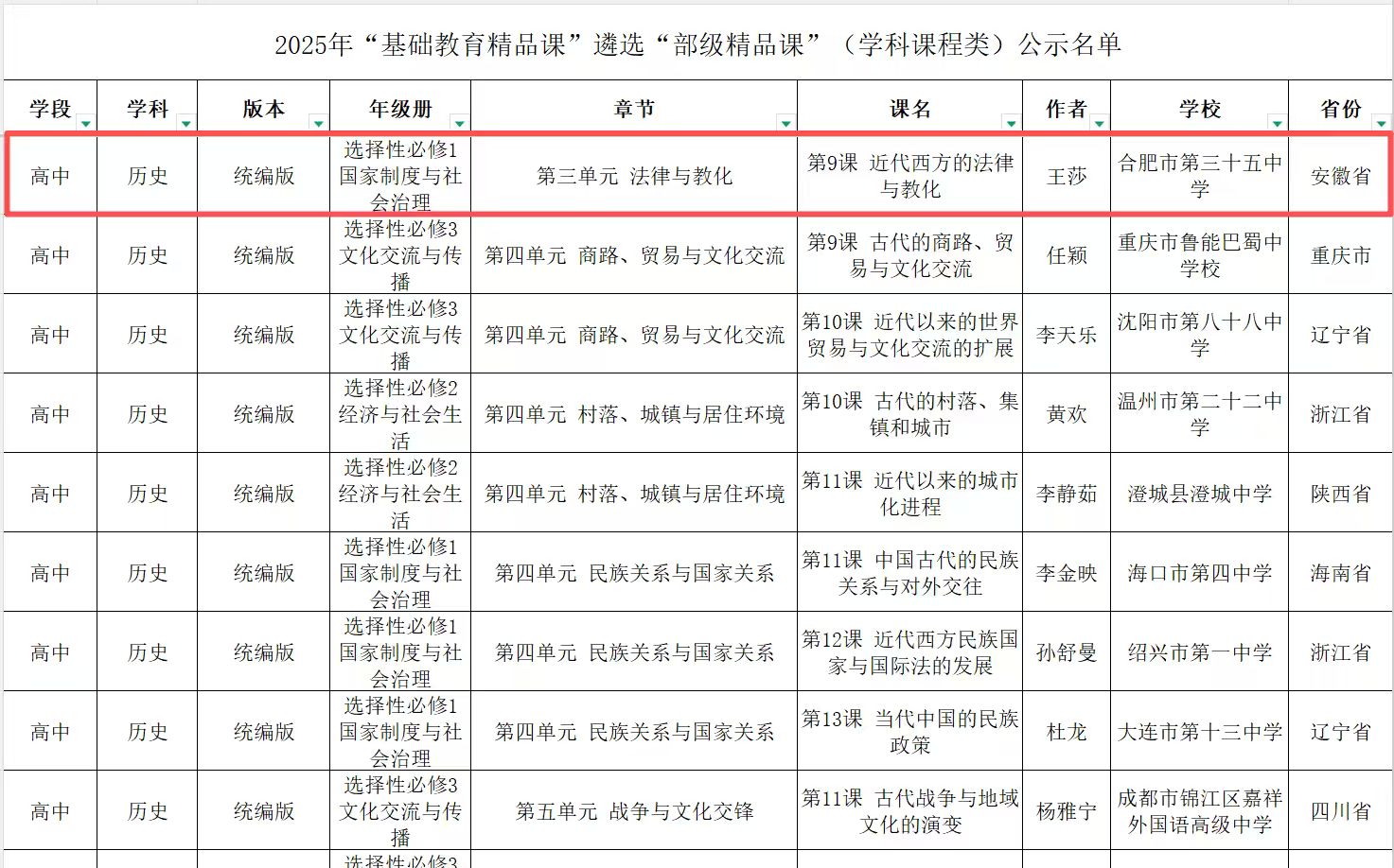 915af2ef886ad8fdbb696b105b0c72ac