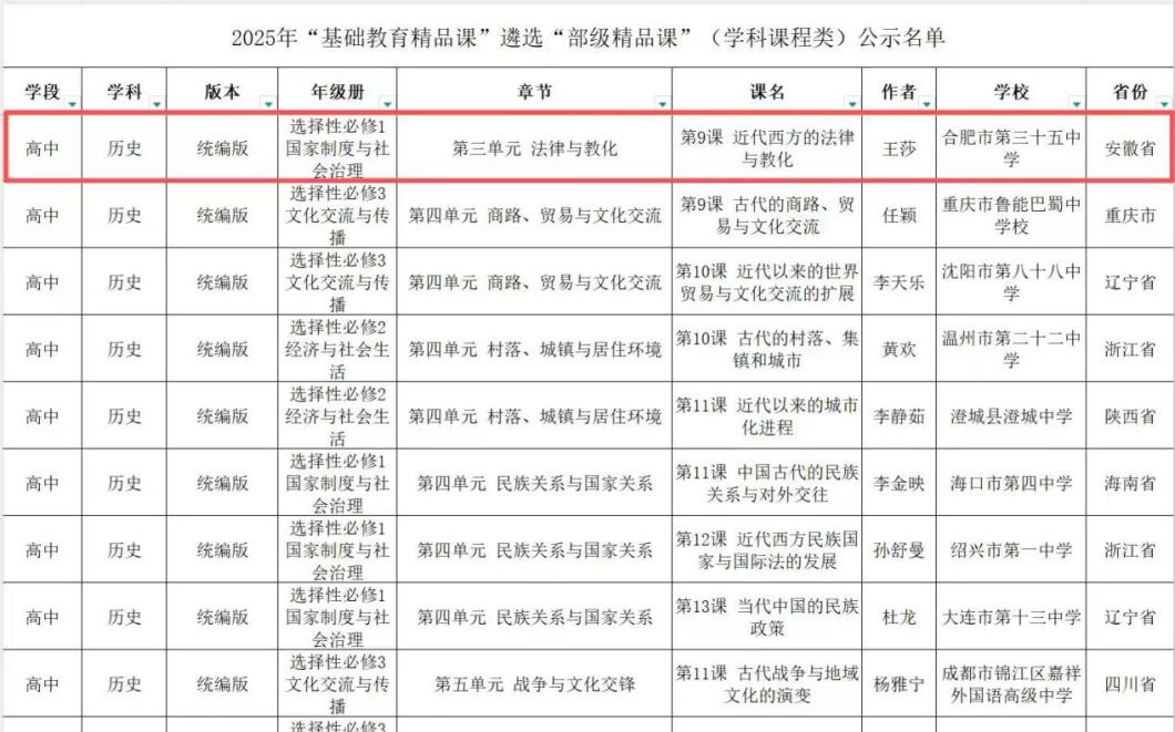 王莎部级精品课获奖截图